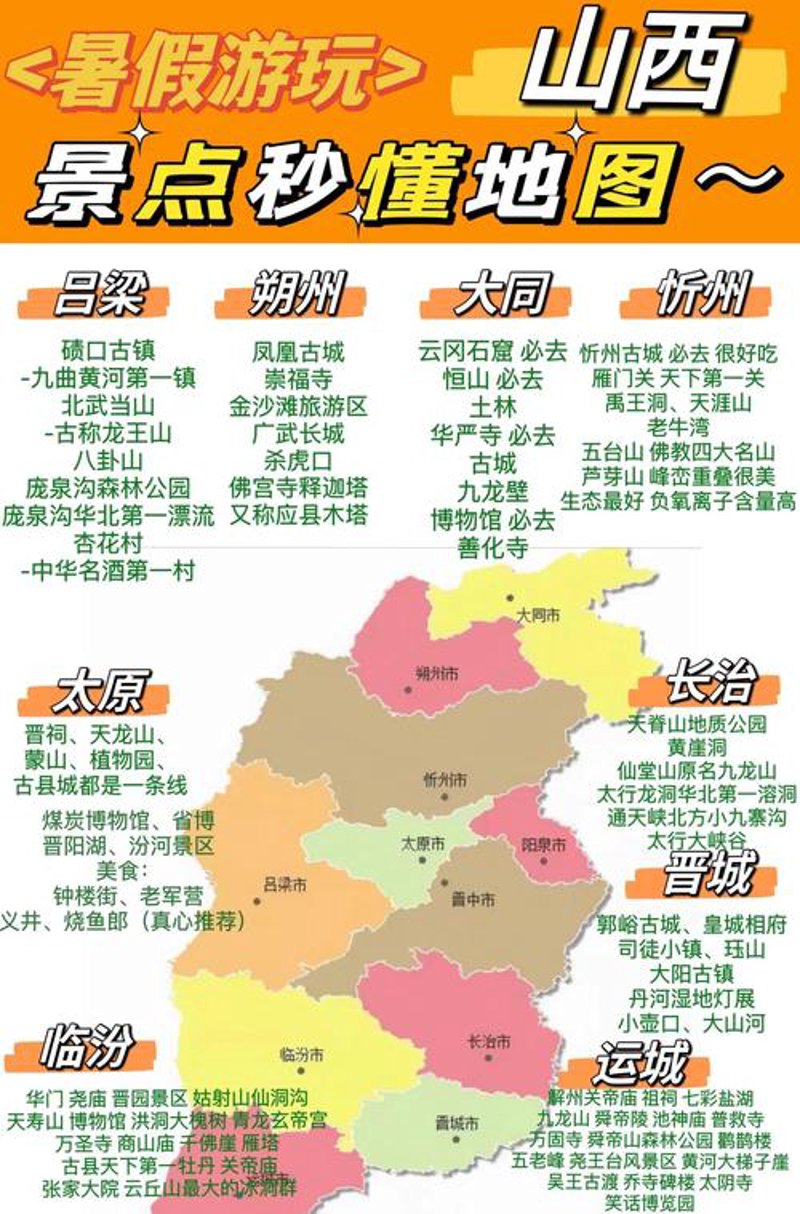 文旅策划