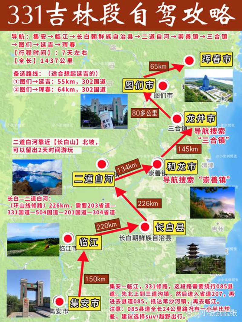 自驾游路线设计