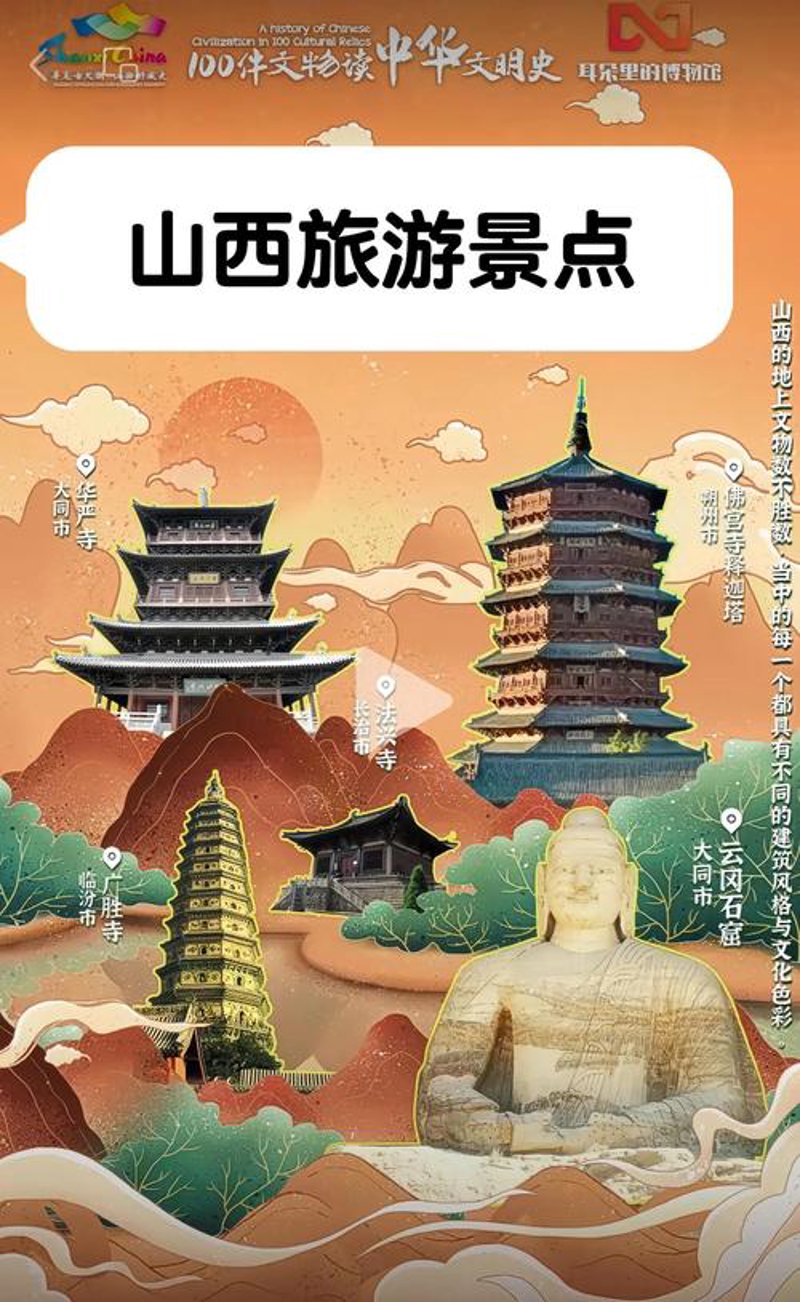山西旅游策划