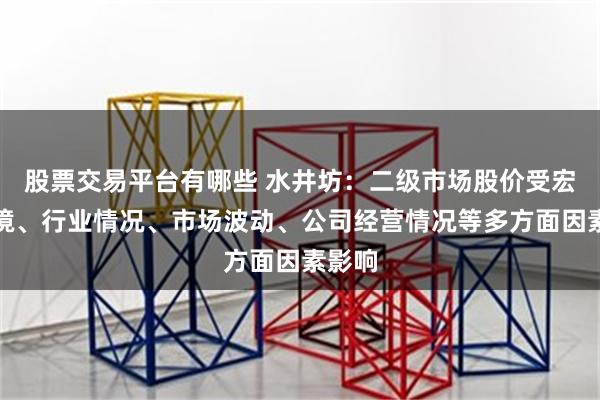 股票交易平台有哪些 水井坊：二级市场股价受宏观环境、行业情况、市场波动、公司经营情况等多方面因素影响